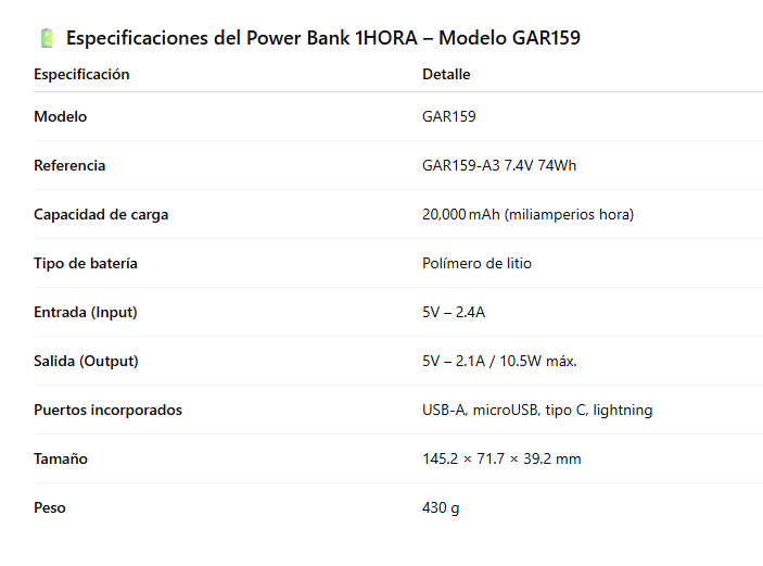 Cargador Portatil Power Bank -1Hora